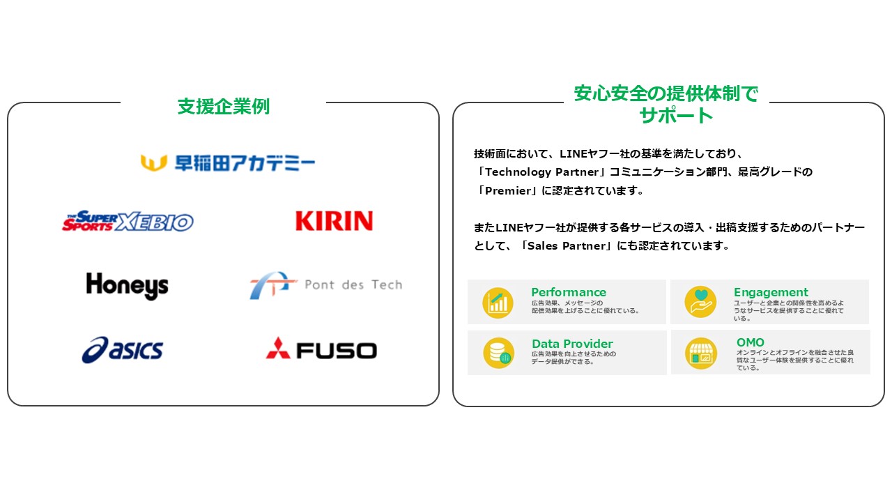 ライン拡張ツールである「DialogOne」の支援企業や提供体制を示したイラスト