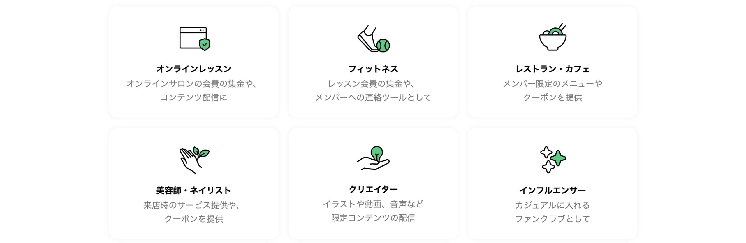 LINEメンバーシップが向いている業界を説明するイラスト