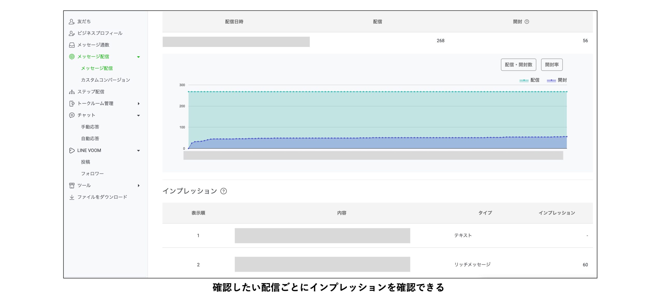 確認したい配信のインプレッションを確認する管理画面の画像